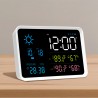 Station meteo
