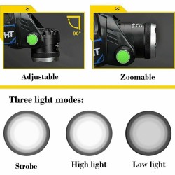 Lampe frontale