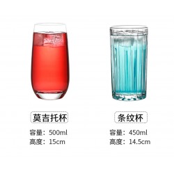 Verre à coktail