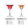 Verre à coktail
