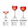 Verre à coktail