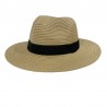 Chapeau de paille