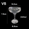 Catalogue de verre 2